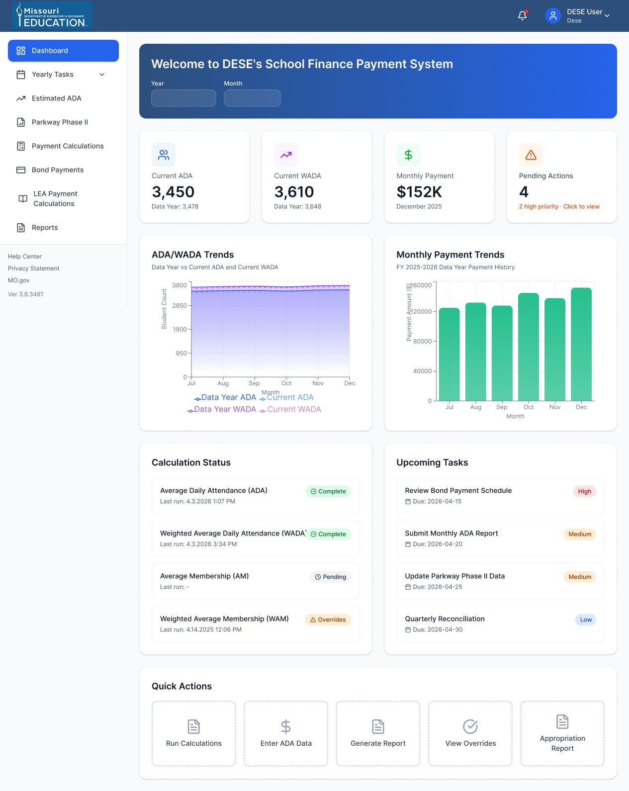 Final Dashboard screen